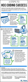 infographic_full