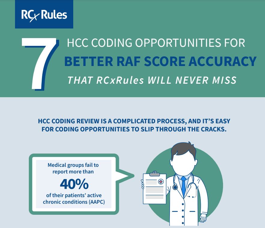 7 HCC Coding Opportunities for Better RAF Score Accuracy that RCxRules Will Never Miss