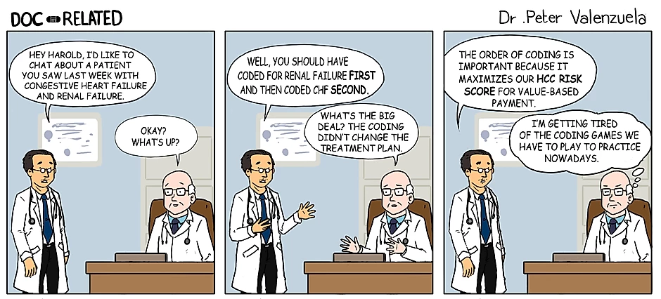 HCC risk scores