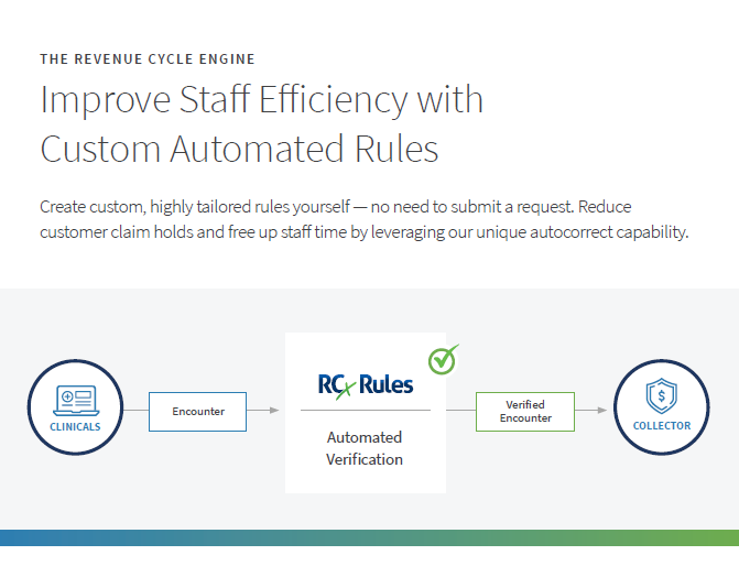 An Overview of the Revenue Cycle Engine for athenahealth Users